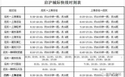 上海到启东长途班车时刻表（上海到启东长途车票价格）