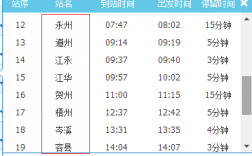 永州至南宁班车时刻表（永州到南宁火车票查询）