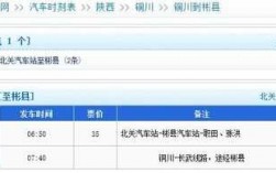 铜川到彬县班车时刻表（铜川到彬县一天几趟）