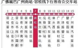 容桂到佛山班车时刻表（容桂至佛山城巴时刻表）