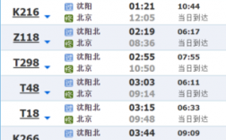 北京到沈阳班车时刻表（北京到沈阳班车时刻表和票价）