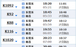 东莞到南昌的班车时刻表（东莞到南昌的班车时刻表最新）