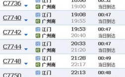 包含南宁到江门班车时刻表查询的词条