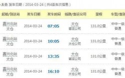 太仓到唯亭班车时刻表（太仓到唯亭班车时刻表最新）