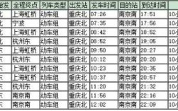 南京南到重庆班车时刻表（南京南到重庆高铁时刻表查询）