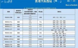 平南至新会班车时刻表（平南至大新公交车时间表）