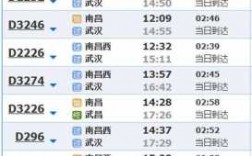 南昌到武汉的班车时刻表（南昌到武汉客车时刻表）