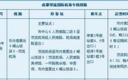 双流机场到东站班车时刻表（双流机场到东站班车时刻表最新）