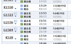 南京到新余班车时刻表（南京到新余有多少公里）