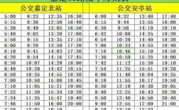 吴江到嘉定班车时刻表（吴江到嘉定怎么坐车）