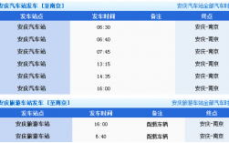 购海门到南京班车时刻表（海门到南京的大巴时刻表及票价）