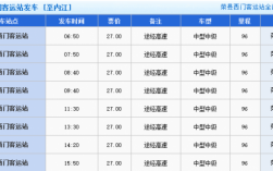 包含潼南区至内江班车时刻表的词条