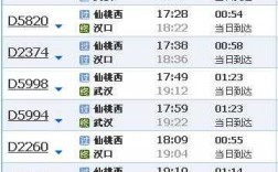 仙桃武汉班车时刻表（仙桃 武汉站 汽车站时刻表）