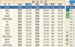 兰州到延安班车时刻表查询（兰州到延安班车时刻表查询最新）