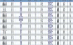 乌鲁木齐到敦煌班车时刻表（乌鲁木齐到敦煌班车时刻表最新）