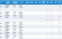 上饶一吉安班车时刻表查询（上饶一吉安火车票查询）