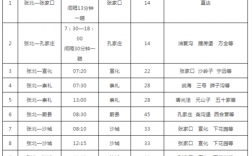 张北到锡盟班车时刻表（张北到锡盟汽车时刻表）