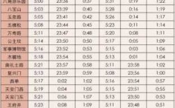 北京夜1路班车时刻表（北京夜1路运营时间）