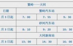 太原去繁峙班车时刻表（太原到繁峙的车）