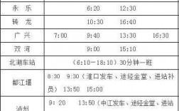 金堂大学城班车时刻表（金堂大学城公共交通客运站有哪些班车?）