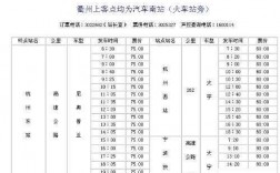 嵊州至诸暨班车时刻表（嵊州到诸暨坐车多少时间）