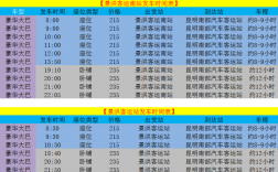 南阳昆明班车时刻表查询（南阳到昆明的大巴车明天有几点的）