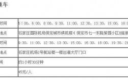 里县到保定班车时刻表（里县到石家庄的客车时刻表）