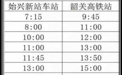 韶关客运站班车时刻表（韶关客运站班车时刻表查询）