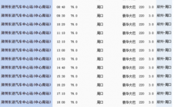 周口到淮阳的班车时刻表（周口到淮阳汽车时刻表）