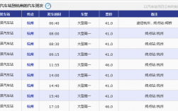 去东桥的班车时刻表（到东桥的公交车）