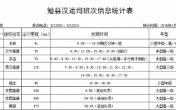 汉运司勉县班车时刻表（汉运司勉县班车时刻表最新）