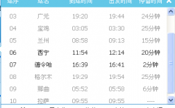 乌兰到西宁班车时刻表（乌兰到西宁客车时刻表）