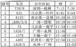 湖南永州班车时刻表（永州长途汽车客运表）