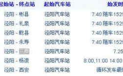 泾阳到咸阳的班车时刻表（泾阳到咸阳的车最后一趟是几点）