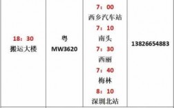 兴宁汽车站班车时刻表（兴宁汽车站班车时刻表最新）