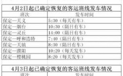 保定到管头班车时刻表（保定班车路线查询）