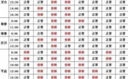 班车查询时刻表103（西安城西客运站班车查询时刻表）