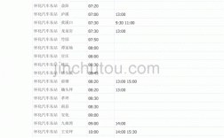 柳州到怀化班车时刻表查询（柳州到怀化班车时刻表查询电话）