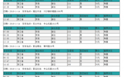 上海安吉班车时刻表查询（安吉到上海长途汽车客运总站查询）