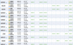 西昌到雷波的班车时刻表（西昌到雷波班车票）