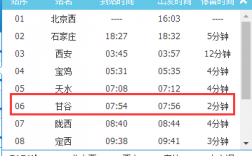 西宁至151班车时刻表（西宁到151景区多少公里）