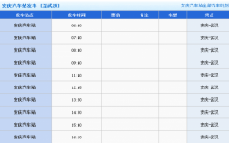 崇阳客运班车时刻表（崇阳客运站官网）