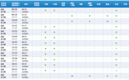 长汀到龙岩的班车时刻表（长汀到龙岩的班车时刻表查询）