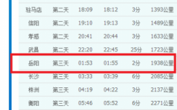 岳阳至修水班车时刻表（修水到岳阳东的快的）