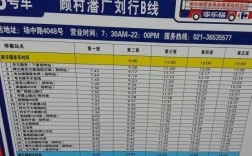 青岛家乐福班车时刻表（青岛家乐福地铁哪站下车）