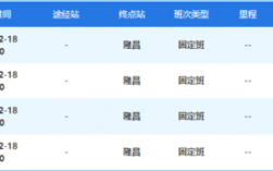 隆昌到资阳班车时刻表查询（隆昌到资阳火车时刻表）