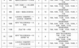 1069班车时刻表（1069路公交车每班车间隔多少时间）