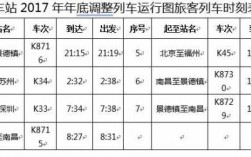 鹰潭至鄱阳班车时刻表查询（鹰潭至鄱阳汽车时刻表）