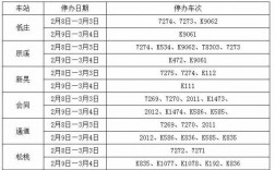 怀化至低庄班车时刻表（怀化到低庄）