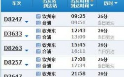 合浦去钦州班车时刻表（合浦客运中心到钦州班车）